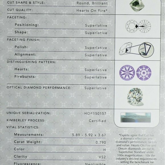 16867 Hearts On Fire 18K White Gold 0.79ct VS2 Round Diamond Engagement Ring - Picture 8 of 10